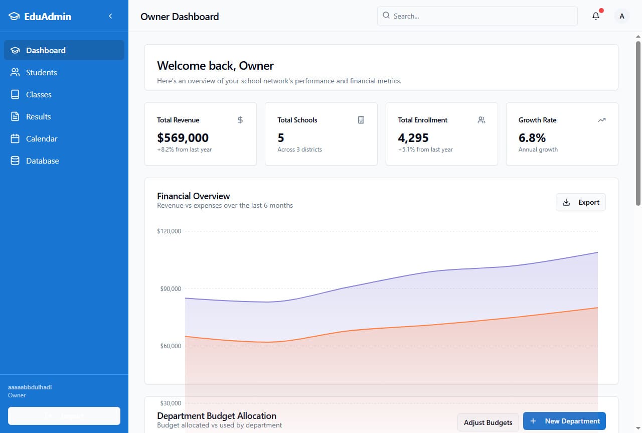 Task Management App Screenshot